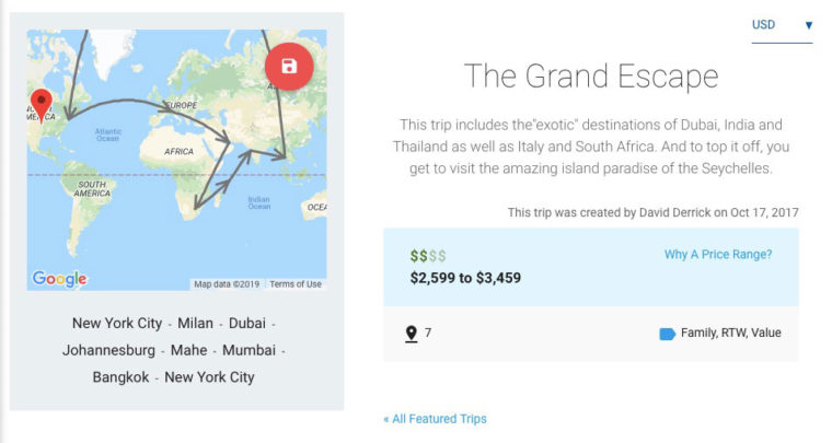 The Grand Escape Itinerary